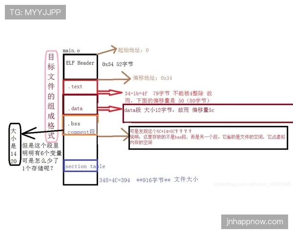 特里与阿扎尔防守前插偏移差异如何驱动球队体系结构