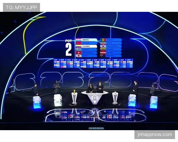 2026世界杯48队如何分组晋级淘汰赛规则解析 2026世界杯48队如何分组晋级淘汰赛规则解析