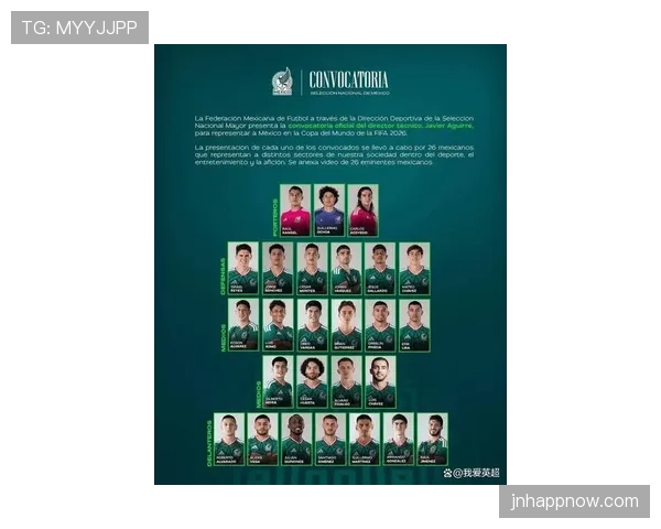2026世界杯墨西哥队核心球员有哪些