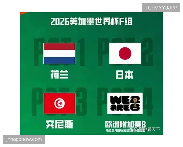 2026世界杯突尼斯专题：赛程、阵容、出线前景全解析